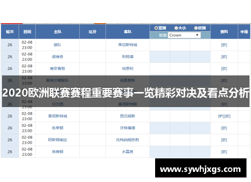 2020欧洲联赛赛程重要赛事一览精彩对决及看点分析
