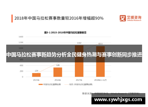 中国马拉松赛事新趋势分析全民健身热潮与赛事创新同步推进