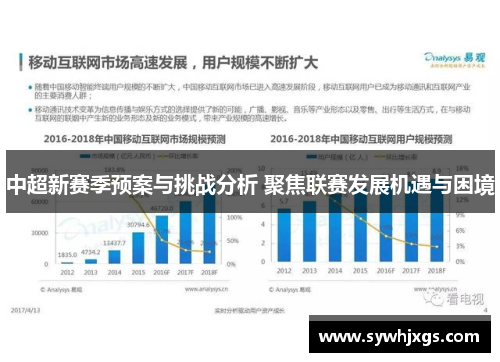 中超新赛季预案与挑战分析 聚焦联赛发展机遇与困境