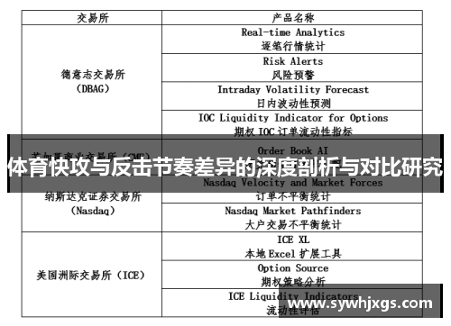 体育快攻与反击节奏差异的深度剖析与对比研究