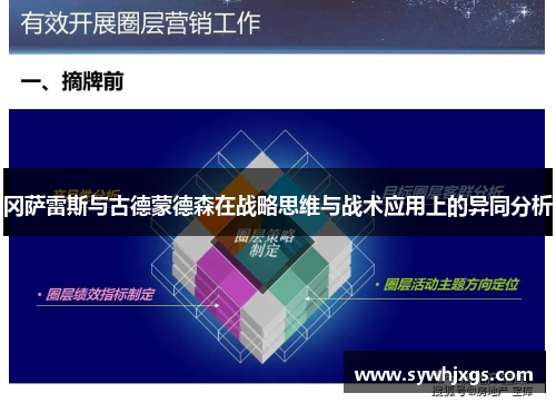冈萨雷斯与古德蒙德森在战略思维与战术应用上的异同分析