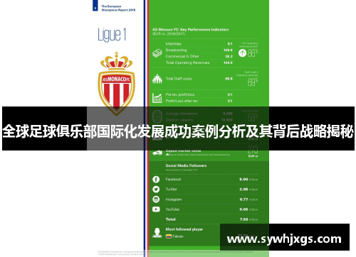 全球足球俱乐部国际化发展成功案例分析及其背后战略揭秘