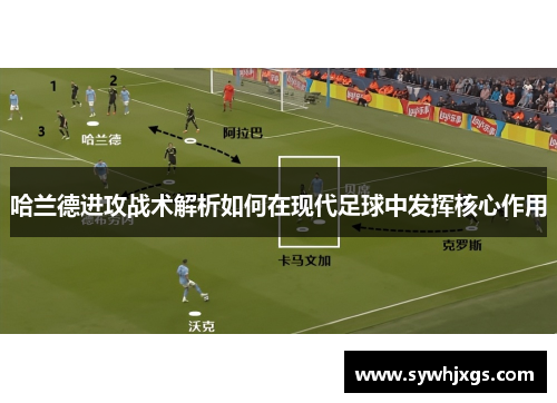哈兰德进攻战术解析如何在现代足球中发挥核心作用