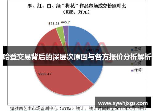 哈登交易背后的深层次原因与各方报价分析解析