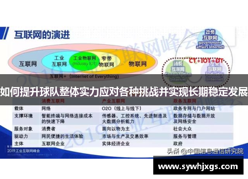 如何提升球队整体实力应对各种挑战并实现长期稳定发展