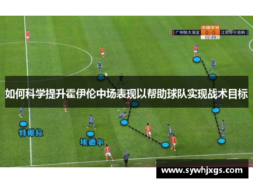如何科学提升霍伊伦中场表现以帮助球队实现战术目标