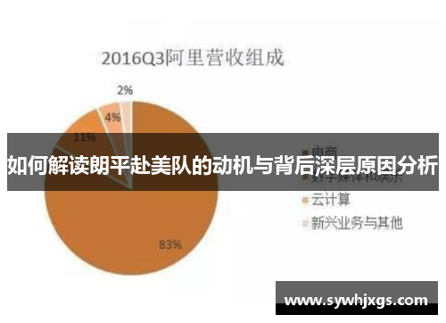如何解读朗平赴美队的动机与背后深层原因分析