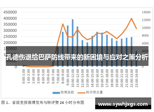 孔德伤退给巴萨防线带来的新困境与应对之策分析