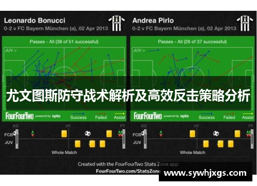 尤文图斯防守战术解析及高效反击策略分析